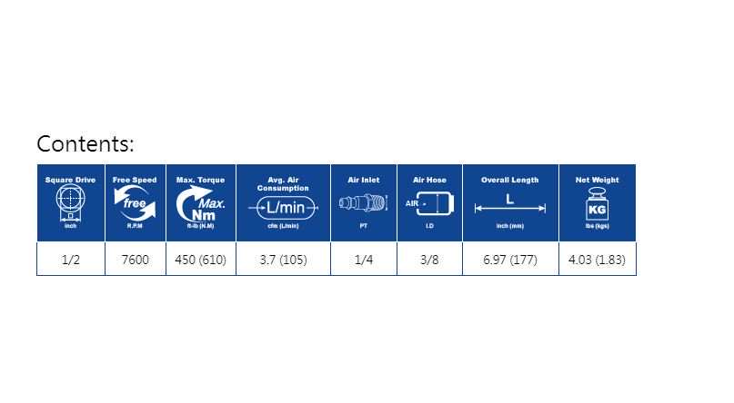 Hình ảnh 6 của mặt hàng Súng vặn bulong khí nén 1/2" 2 búa (màn hình kỹ thuật số) LICOTA