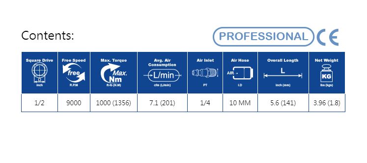 Hình ảnh 5 của mặt hàng Súng vặn bulong khí nén 1/2" 141mm LICOTA