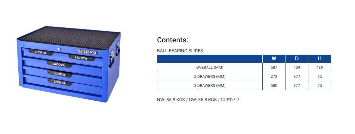 Hình ảnh 3 của mặt hàng Tủ đựng dụng cụ 5 ngăn LICOTA