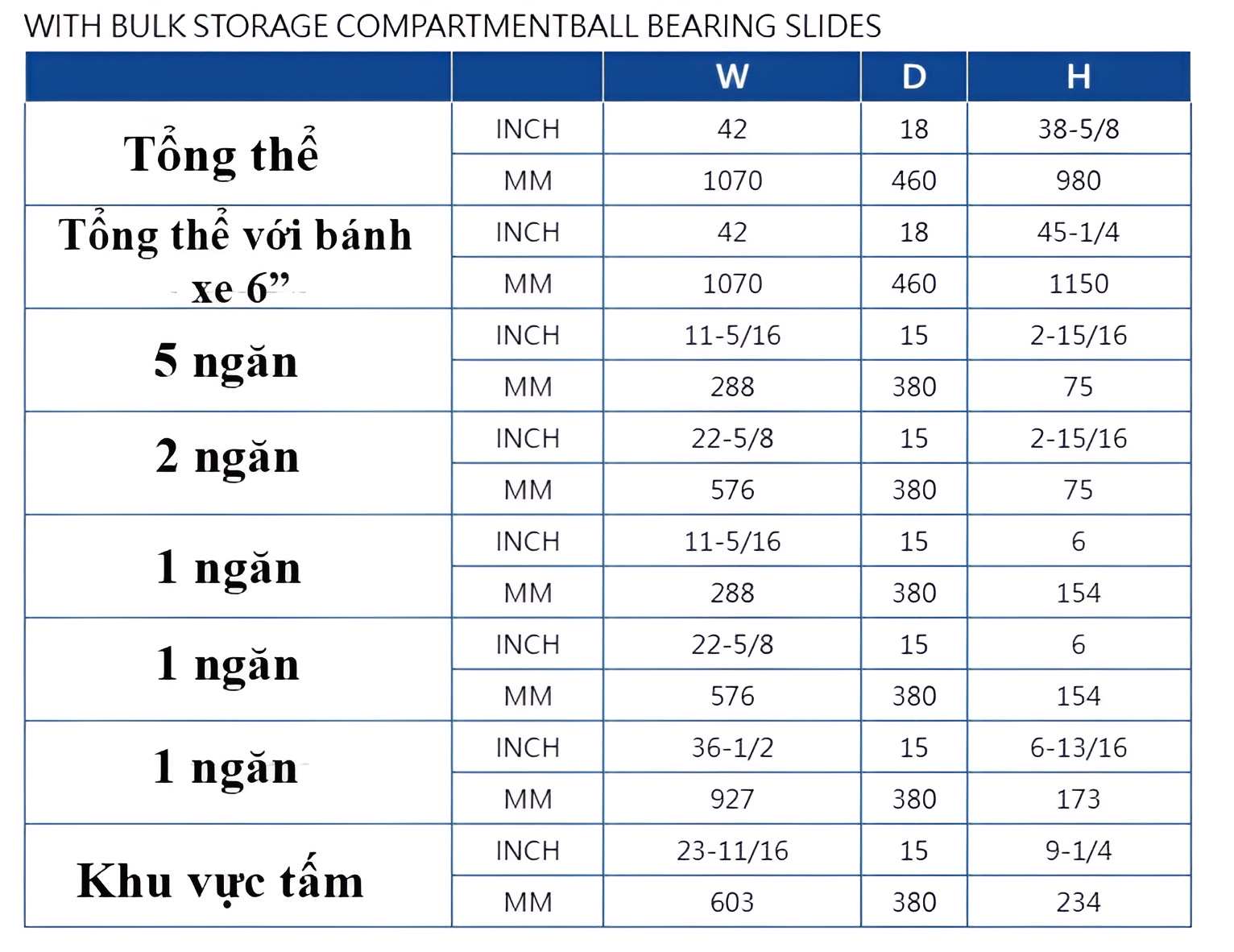 Hình ảnh 3 của mặt hàng Xe đẩy đựng dụng cụ 42" 10 ngăn LICOTA