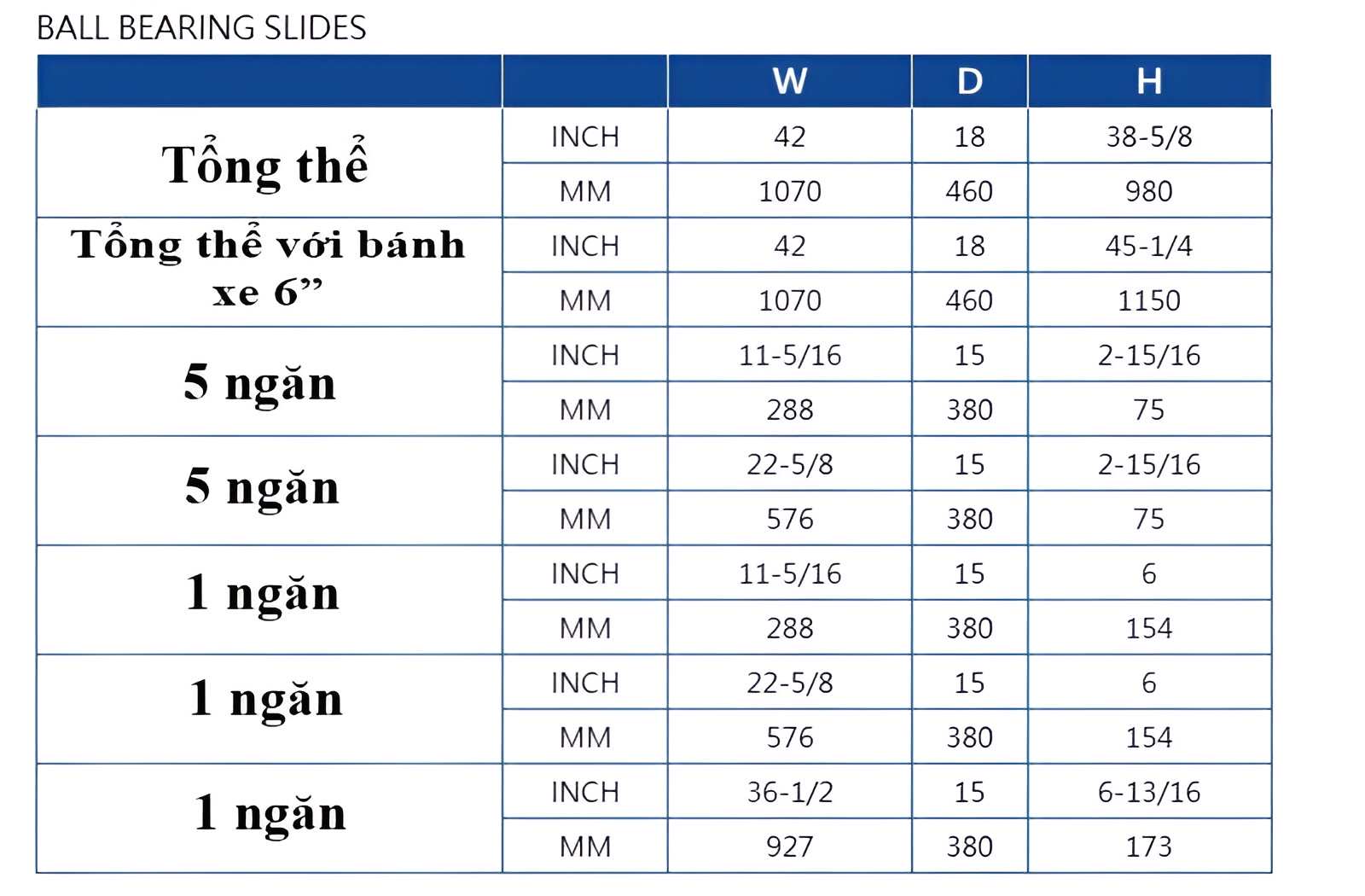 Hình ảnh 4 của mặt hàng Xe đẩy đựng dụng cụ 42" 13 ngăn LICOTA