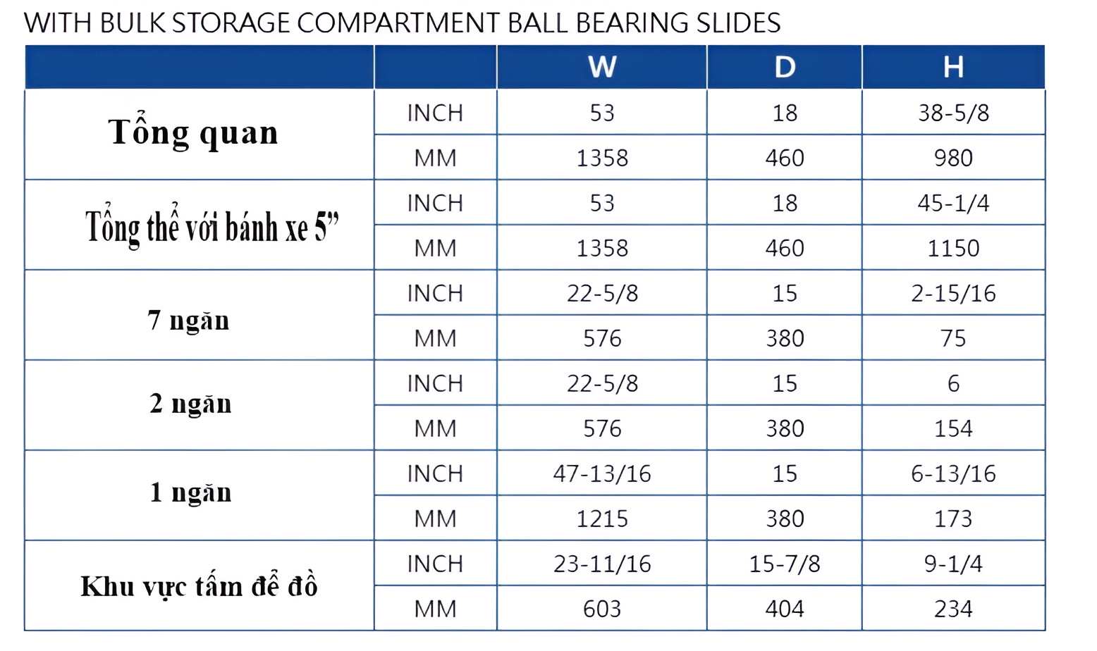 Hình ảnh 2 của mặt hàng Xe đẩy đựng dụng cụ 53" 10 ngăn LICOTA