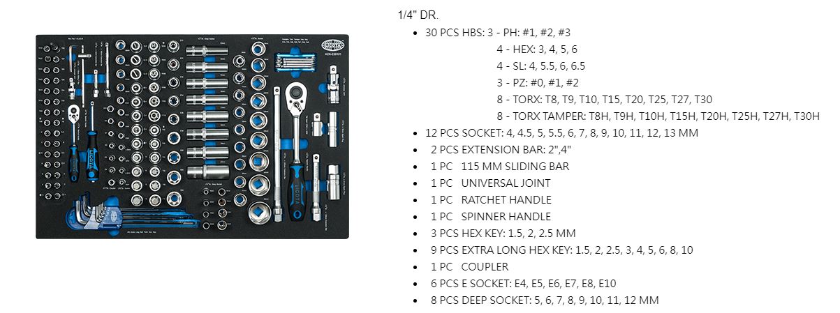 Hình ảnh 5 của mặt hàng Bộ 148 chi tiết đầu vuông 1/4" và 1/2" LICOTA