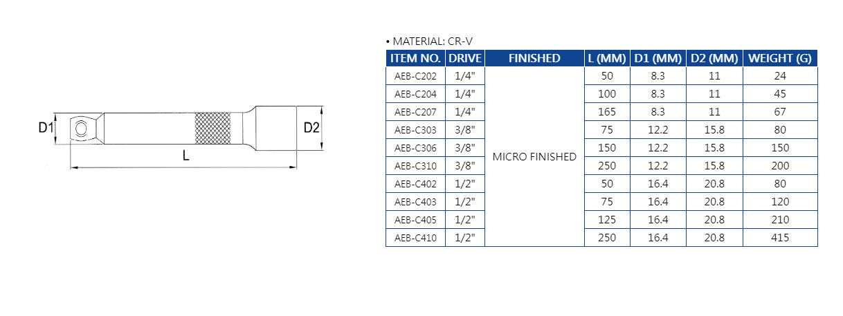 Hình ảnh 13 của mặt hàng Thanh nối tuýp tự lắc 1/2" dài 125mm LICOTA