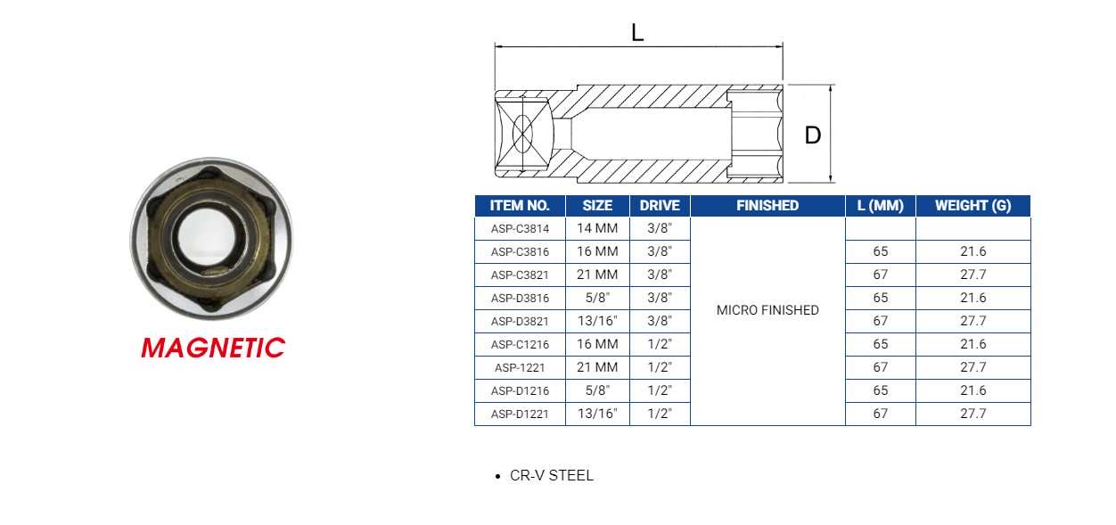 Hình ảnh 3 của mặt hàng Đầu tuýp mở bugi 1/2" x 13/16" dài 67mm có từ tính LICOTA