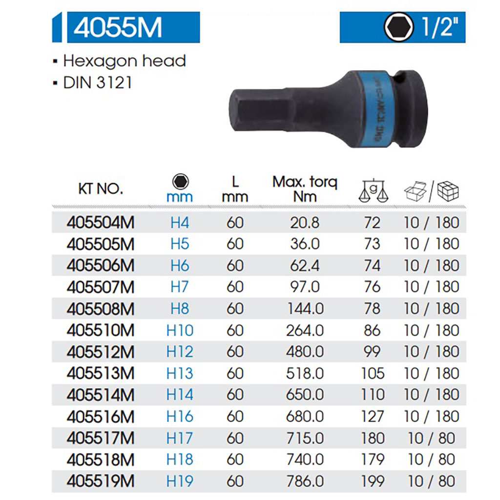 Hình ảnh 5 của mặt hàng Tube Kingtony 1/2" đen H12 405512M