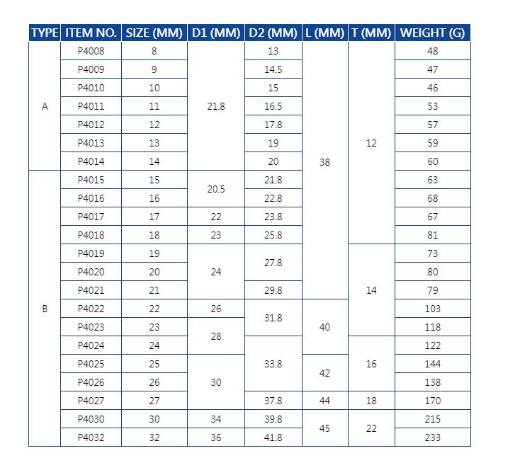 Hình ảnh 9 của mặt hàng Đầu tuýp 1/2" Spline 26mm LICOTA