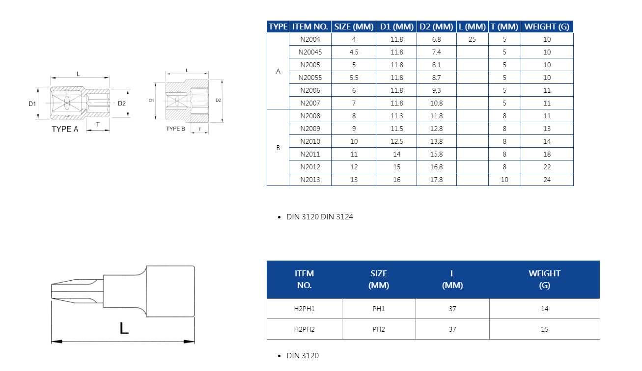 Hình ảnh 9 của mặt hàng Bộ 27 đầu tuýp Flank, tuýp mũi vít 1/4" LICOTA