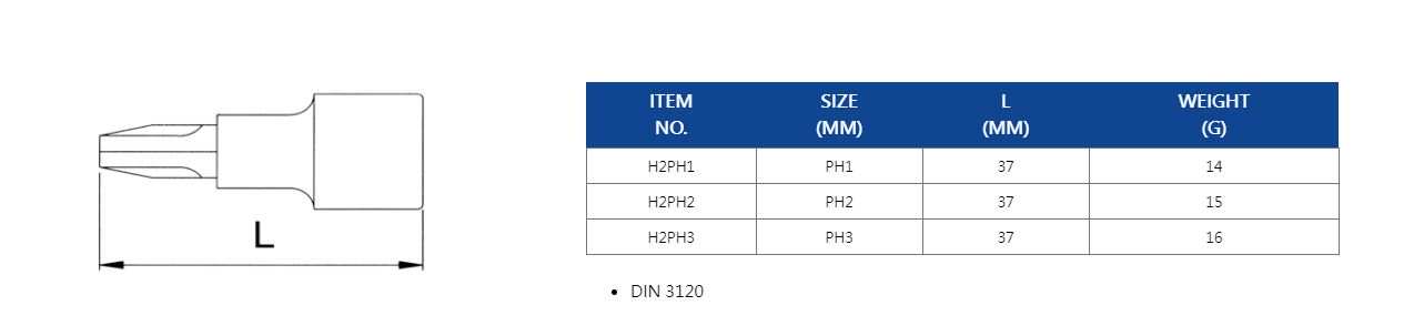 Hình ảnh 5 của mặt hàng Bộ 14 đầu tuýp mũi vít 1/4" LICOTA