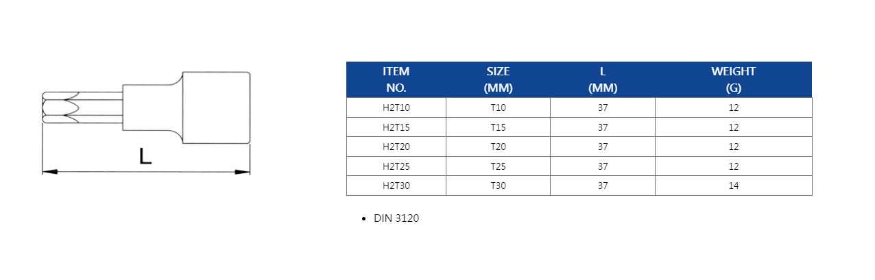 Hình ảnh 6 của mặt hàng Bộ 14 đầu tuýp mũi vít 1/4" LICOTA