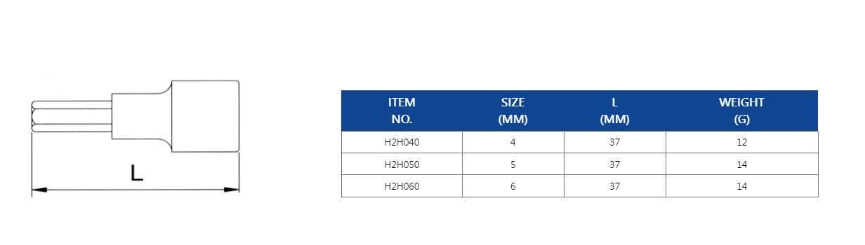 Hình ảnh 7 của mặt hàng Bộ 14 đầu tuýp mũi vít 1/4" LICOTA