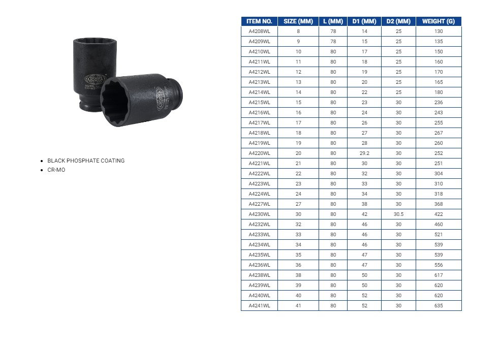 Hình ảnh 1 của mặt hàng Đầu tuýp đen dài 1/2" 12 góc Flank 15mm LICOTA