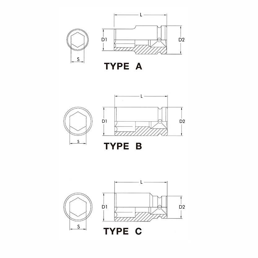 Hình ảnh 1 của mặt hàng ĐẦU TÍP  ĐEN   LICOTA  3/4" 21mm