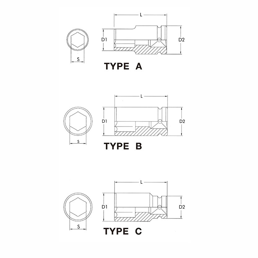 Hình ảnh 1 của mặt hàng Đầu tuýp đen 3/4" 6 góc Flank 1-9/16" LICOTA