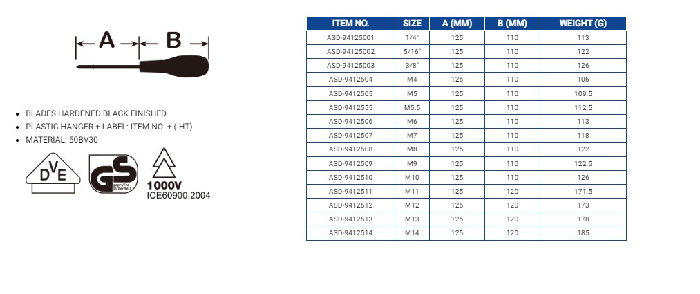 Hình ảnh 1 của mặt hàng Tua vít tuýp M10 LICOTA ASD-9412510