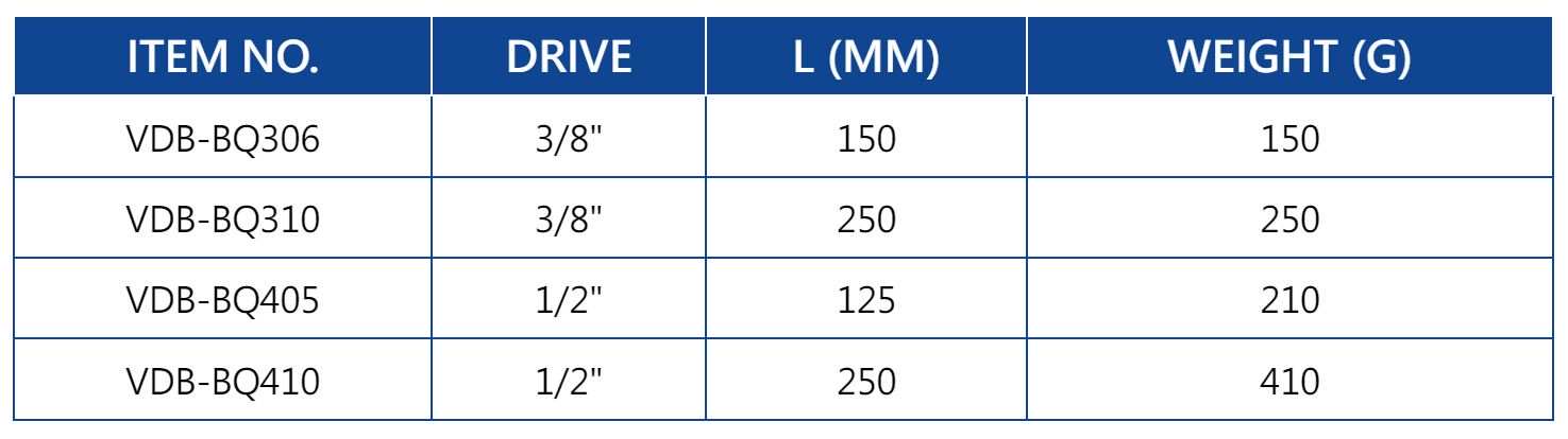 Hình ảnh 1 của mặt hàng Thanh nối dài vặn khẩu cách điện 1/2" 12.5cm LICOTA VDB-BQ405