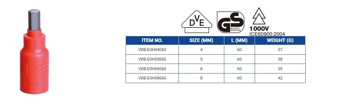 Hình ảnh 3 của mặt hàng Tuýp ⅜ mũi vít lục giác cách điện 4mm LICOTA VDB-D3H04060