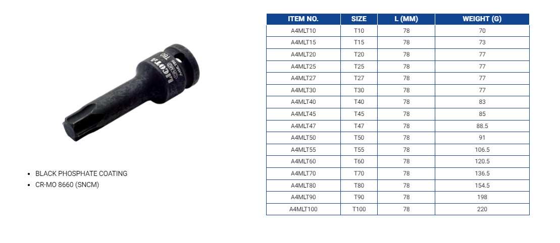 Hình ảnh 1 của mặt hàng Đầu tuýp 1/2" mũi sao loại 78mm T47 LICOTA