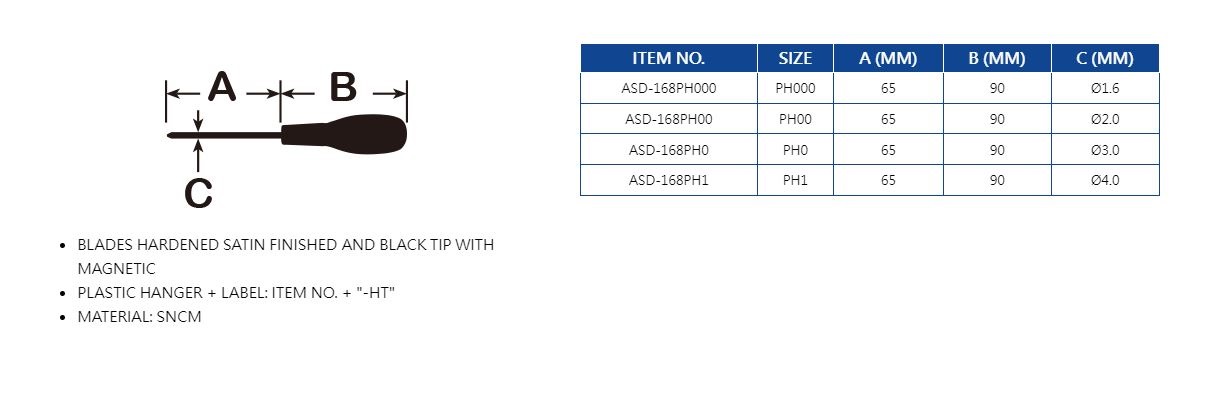 Hình ảnh 8 của mặt hàng Tua vít chính xác 4 cạnh PH000 LICOTA