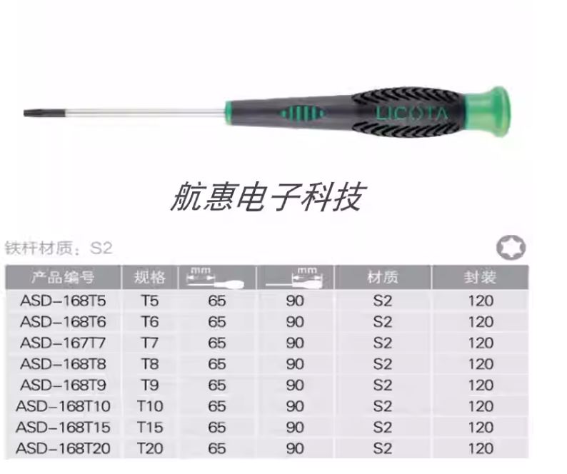 Hình ảnh 3 của mặt hàng Tua vít chính xác mũi hoa thị T15 LICOTA