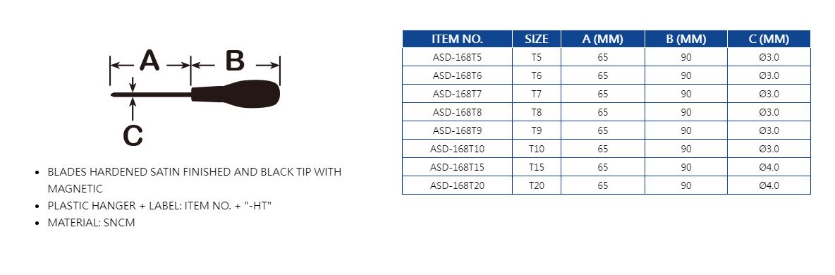 Hình ảnh 7 của mặt hàng Tua vít chính xác mũi hoa thị T15 LICOTA