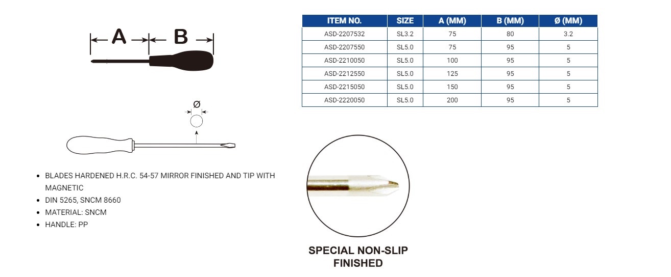 Hình ảnh 2 của mặt hàng Tua vít mũi dẹp thân tròn SL5.0 x 125mm LICOTA