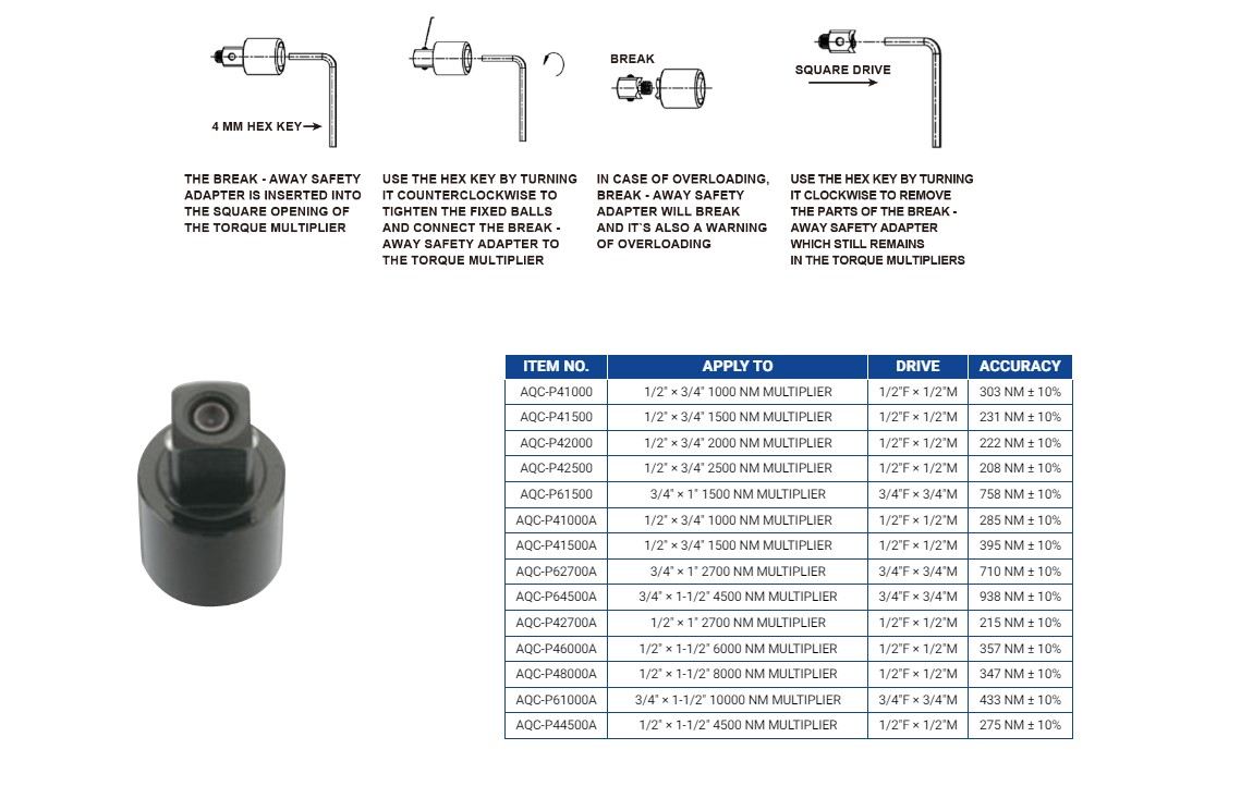 Hình ảnh 1 của mặt hàng Đầu nối 1/2" định lực xiết 285Nm ± 10% LICOTA AQC-P41000A