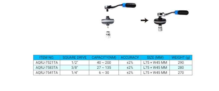 Hình ảnh 2 của mặt hàng Bộ hiệu chuẩn cờ lê lực loại điện tử 1/4" (6-30Nm) LICOTA