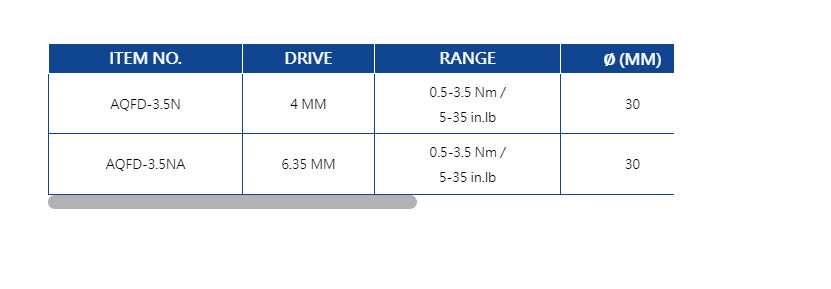 Hình ảnh 6 của mặt hàng Tua vít lực loại đặt lực cố định 6.35mm (0.5-3.5Nm) LICOTA