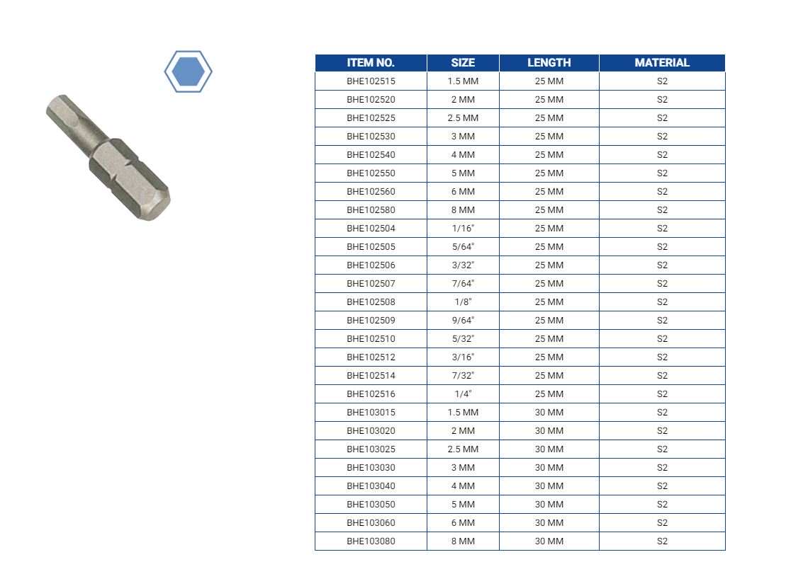 Hình ảnh 5 của mặt hàng Mũi bắt vít lục giác 5x25mm LICOTA