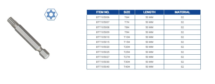 Hình ảnh 1 của mặt hàng Đầu bắt vít mũi hoa thị có lỗ T25H x 50mm LICOTA