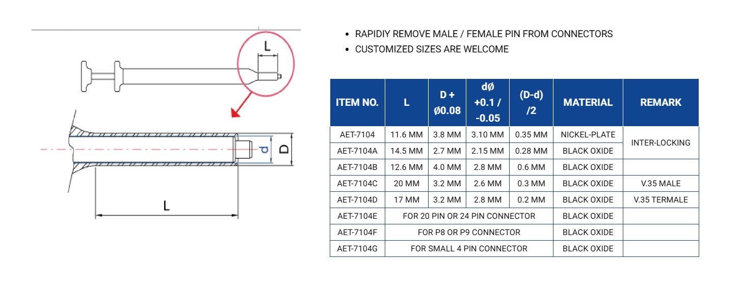 Hình ảnh 3 của mặt hàng Dụng cụ tháo chốt hãm 5" LICOTA AET-7104