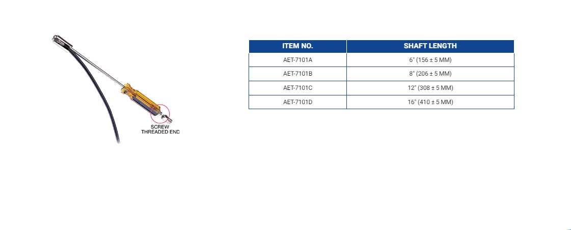 Hình ảnh 2 của mặt hàng Dụng cụ tháo lắp đầu nối F 16" LICOTA AET-7101D