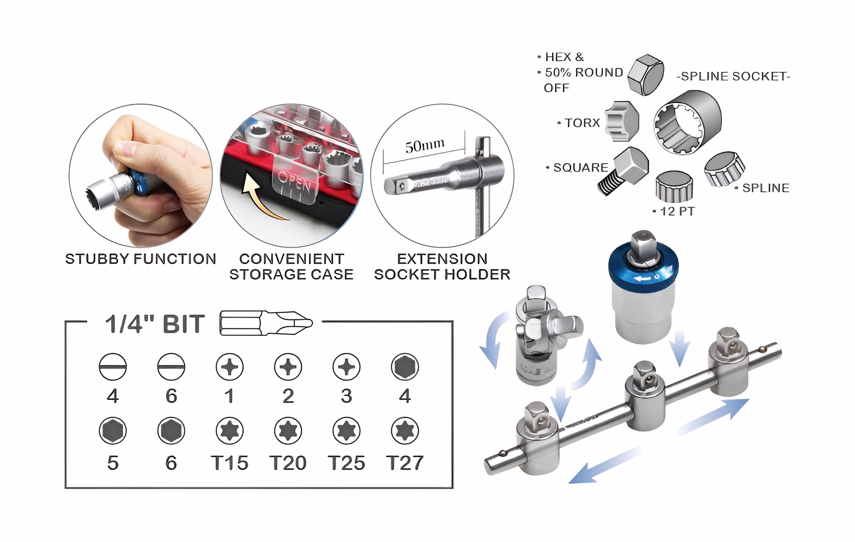 Hình ảnh 2 của mặt hàng Bộ vặn tuýp, vít đa năng 23 chi tiết LICOTA