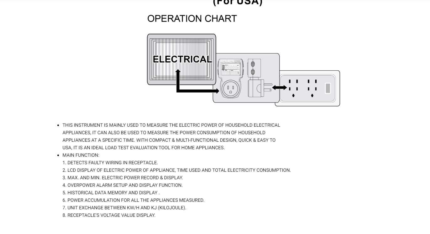 Hình ảnh 3 của mặt hàng Máy đo công suất kĩ thuật số LICOTA AET-8031