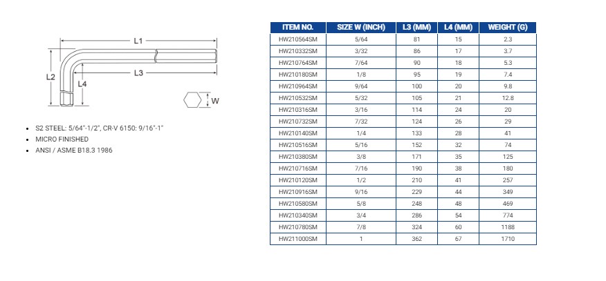 Hình ảnh 1 của mặt hàng Lục giác 7/16 inch chữ L 190x38mm LICOTA