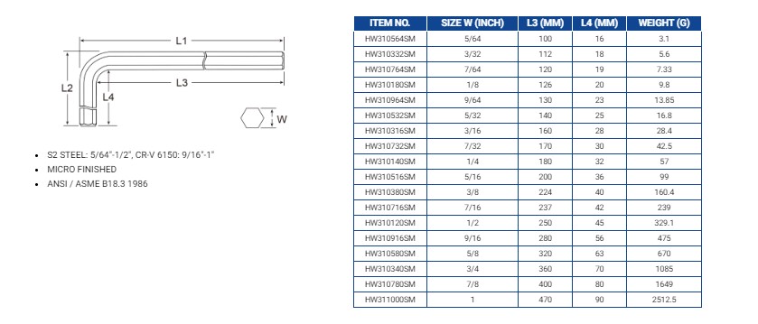 Hình ảnh 1 của mặt hàng Lục giác 5/32 inch chữ L 140x25mm LICOTA