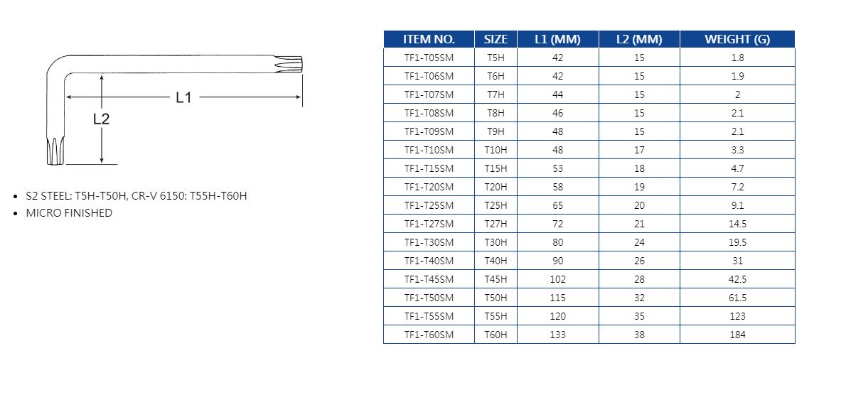 Hình ảnh 8 của mặt hàng Lục giác bông có lỗ chữ L T10H x 48mm LICOTA