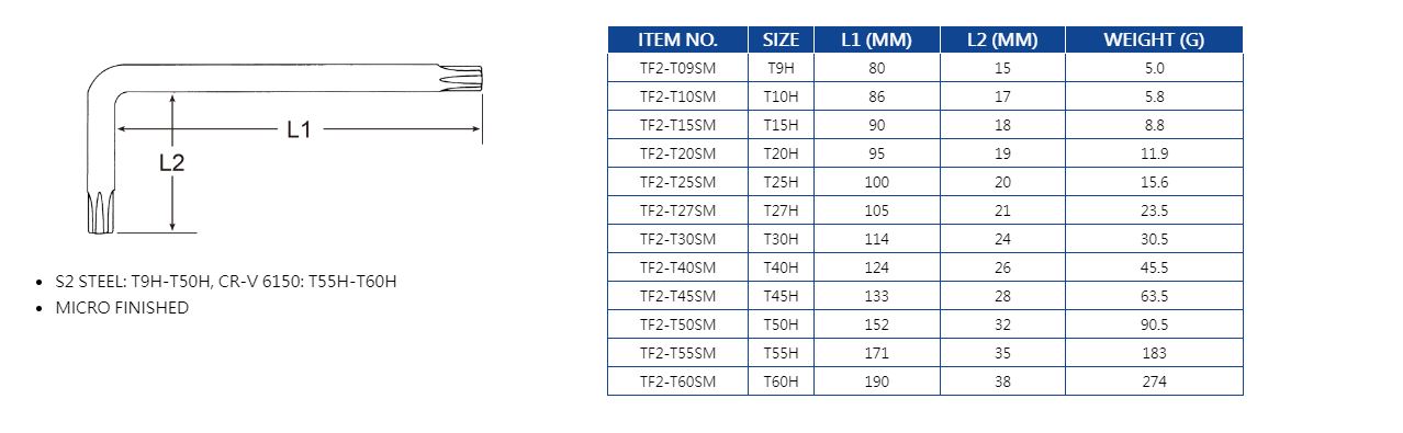 Hình ảnh 8 của mặt hàng Lục giác bông có lỗ T45H LICOTA TF2-T45SM