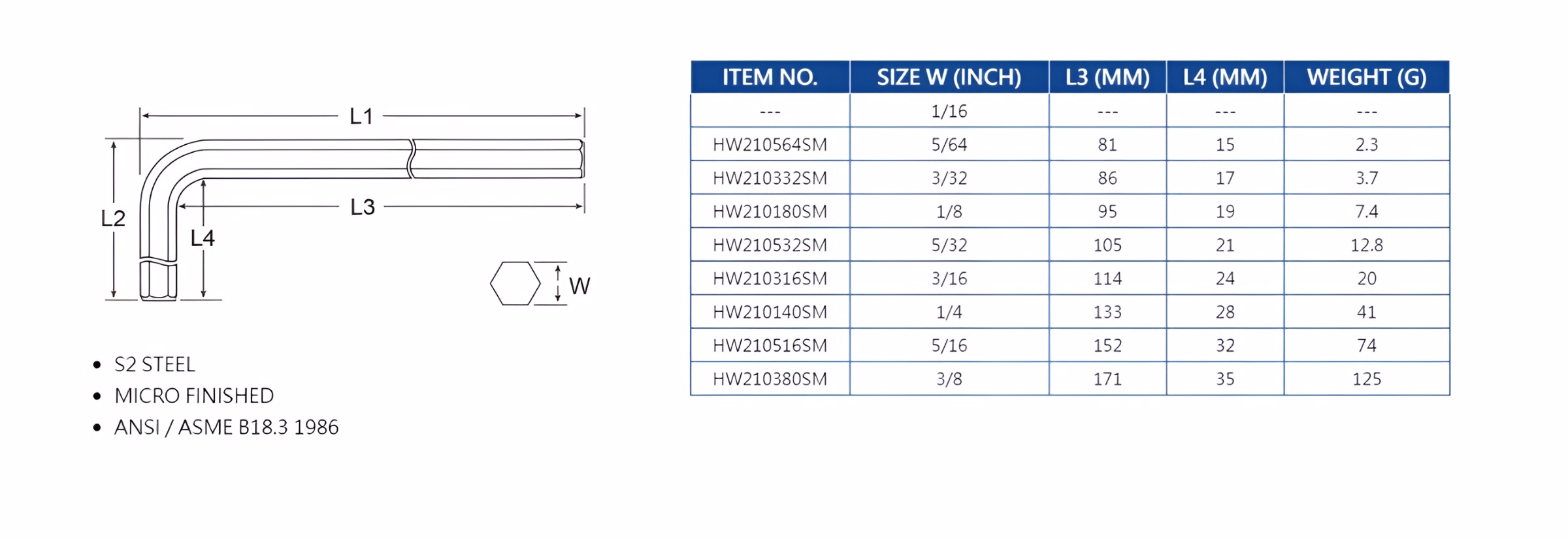 Hình ảnh 1 của mặt hàng Bộ 9 cây lục giác thuần chữ L loại dài (hệ inch) LICOTA