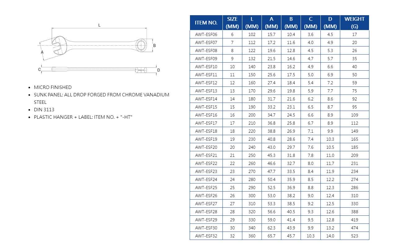 Hình ảnh 6 của mặt hàng Bộ 26 cờ lê vòng miệng (6-32mm) LICOTA LICOTA