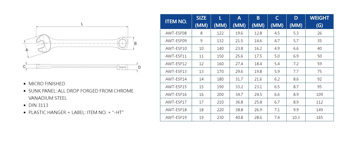 Hình ảnh 6 của mặt hàng Bộ cờ lê vòng miệng 12 món (8-19mm) LICOTA