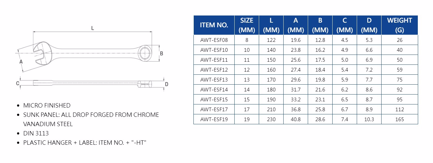 Hình ảnh 6 của mặt hàng Bộ cờ lê vòng miệng 9 món (8-19mm) LICOTA LICOTA