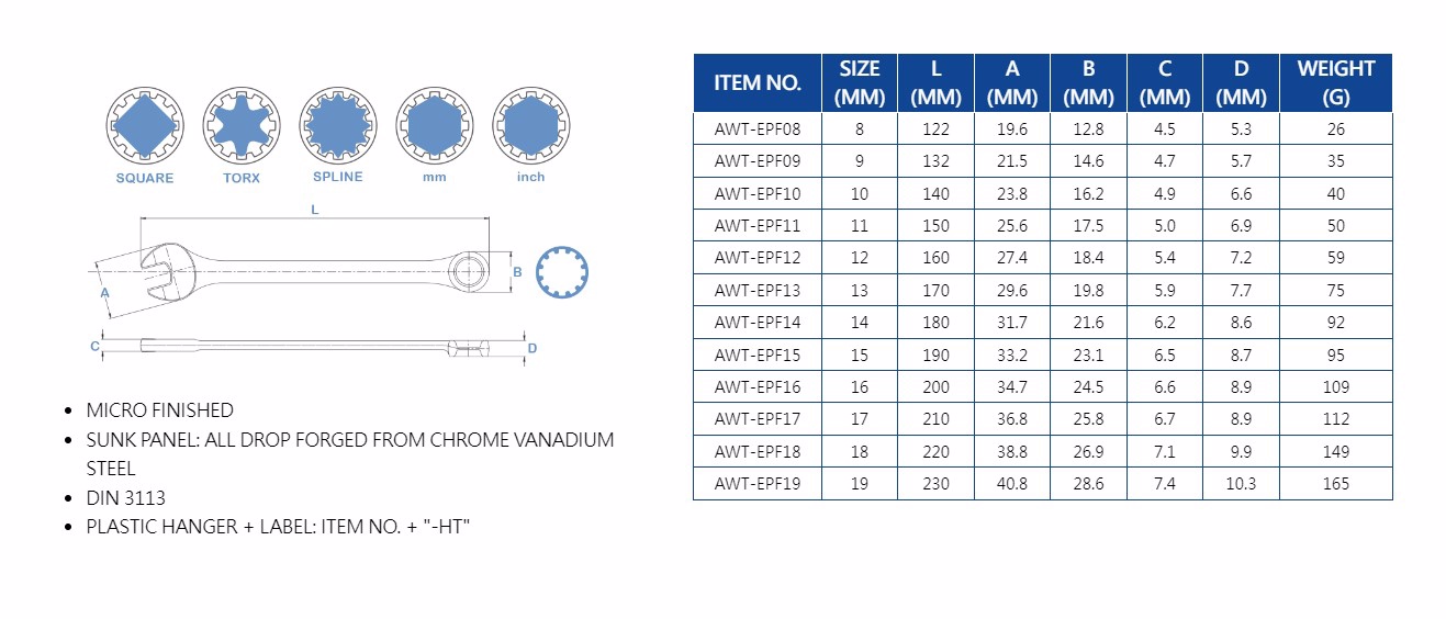 Hình ảnh 6 của mặt hàng Bộ 12 cờ lê vòng miệng (Spline) 8-19mm LICOTA LICOTA