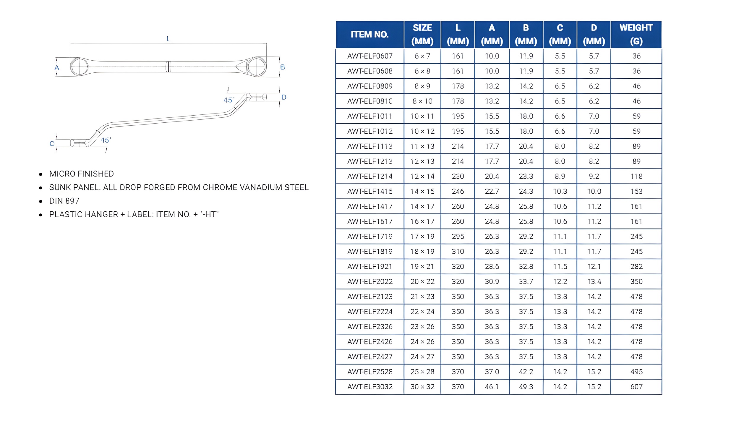 Hình ảnh 3 của mặt hàng Cờ lê 2 đầu vòng nghiêng 45 độ 14x17mm LICOTA