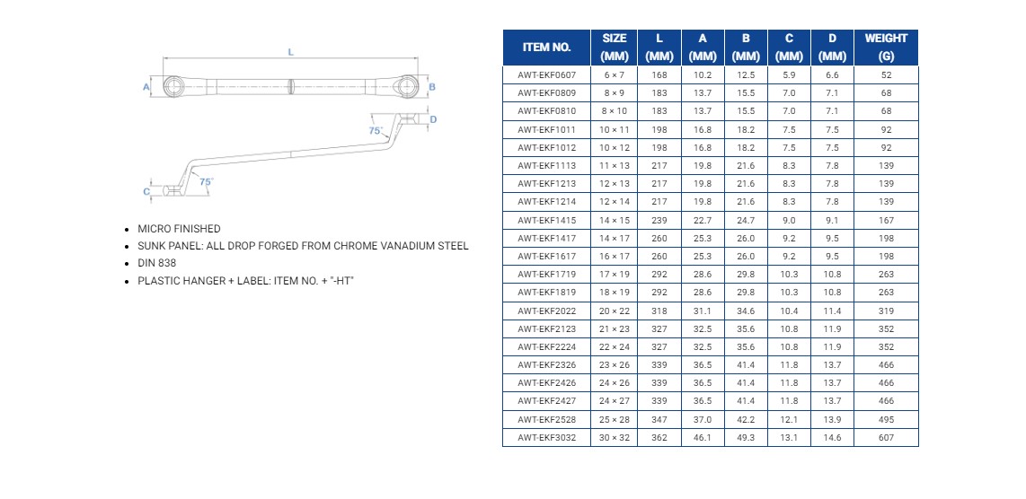 Hình ảnh 2 của mặt hàng Cờ lê 2 đầu vòng nghiêng 75 độ 17x19mm LICOTA