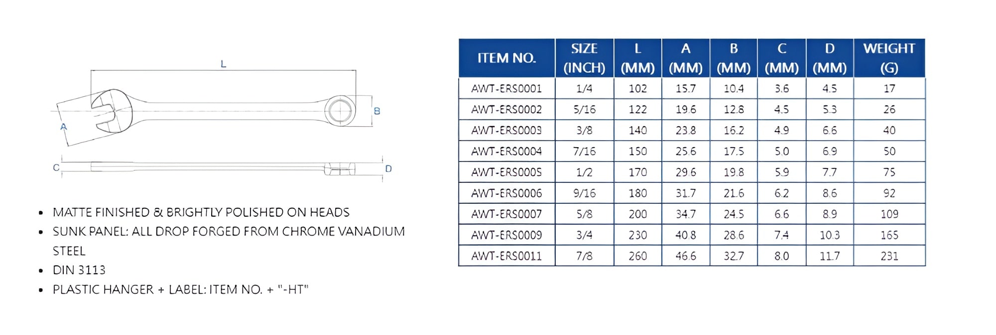 Hình ảnh 4 của mặt hàng Bộ 9 cờ lê vòng miệng 1/4"-7/8" LICOTA