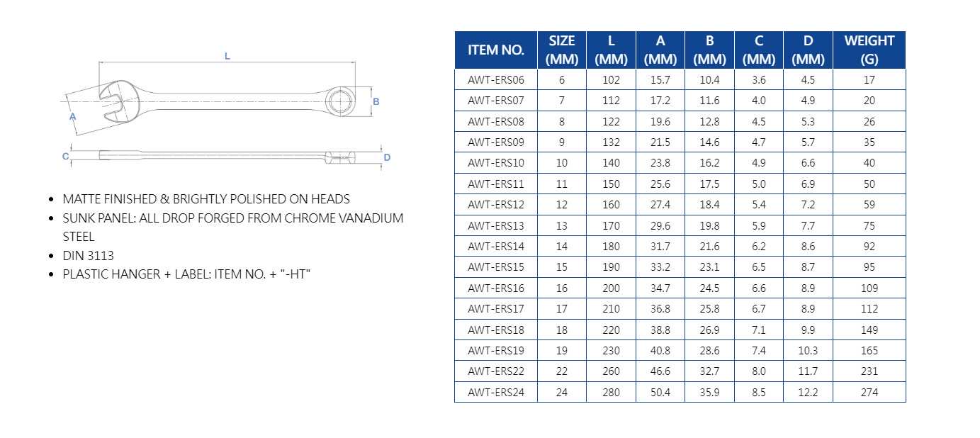 Hình ảnh 7 của mặt hàng Bộ 16 cờ lê vòng miệng 6-24mm LICOTA