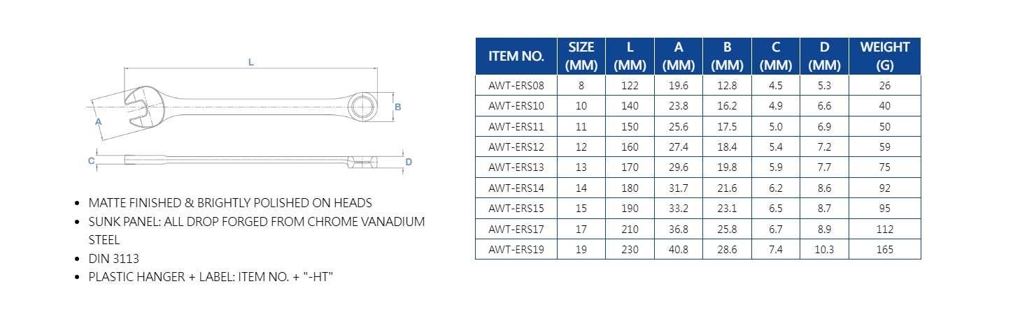 Hình ảnh 6 của mặt hàng Bộ 9 cờ lê vòng miệng 8-19mm LICOTA