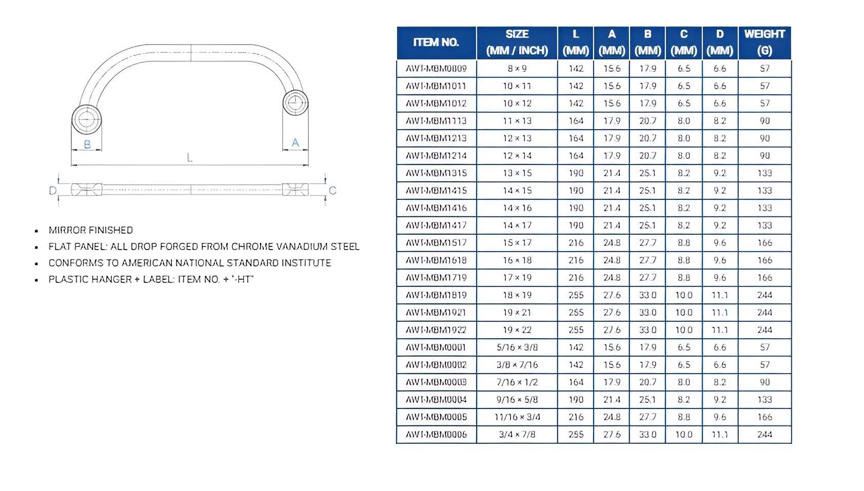 Hình ảnh 1 của mặt hàng Cờ lê bán nguyệt 2 đầu vòng 3/4" × 7/8" LICOTA